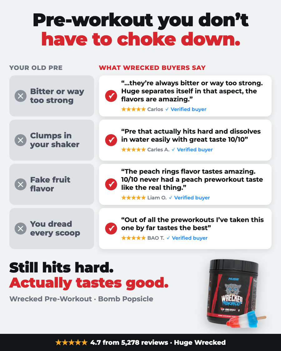 Static ad: Pre-workout you don't have to choke down. Left column lists old pre problems, right column answers each with a verified review.